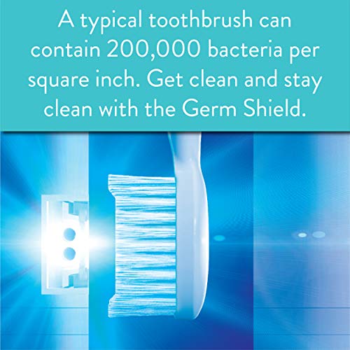 TAO Clean Germ Shield UV Sanitizer â Universal Cleaning Station that Accommodates all Manual and Electric Toothbrushes, Travel Friendly, Kills 99.9% of Germs