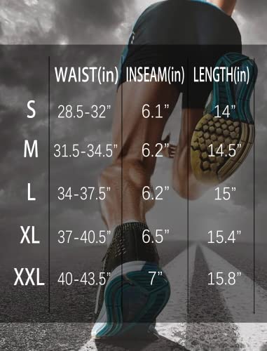 TELALEO 5 Pack Compression Shorts for Men Spandex Sport Shorts Athletic Workout Running Performance Baselayer Underwear Black/Double Blue/Double Gray M