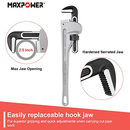 MAXPOWER 18-inch Pipe Wrench, Heavy Duty Aluminum Plumbing Wrench