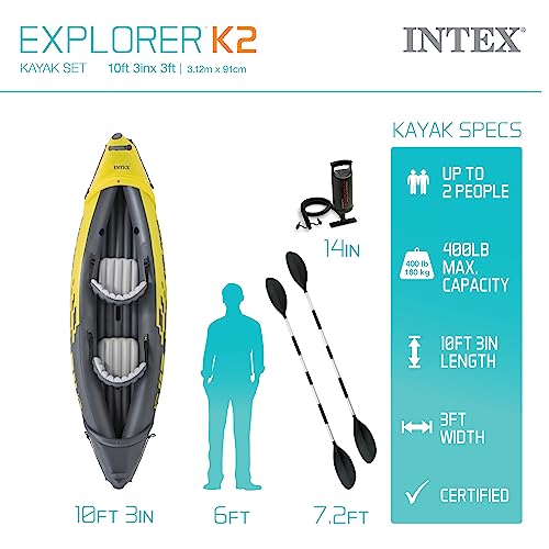 Intex Explorer K2 Kayak, 2-Person Inflatable Kayak Set with Aluminum Oars and High Output Air Pump
