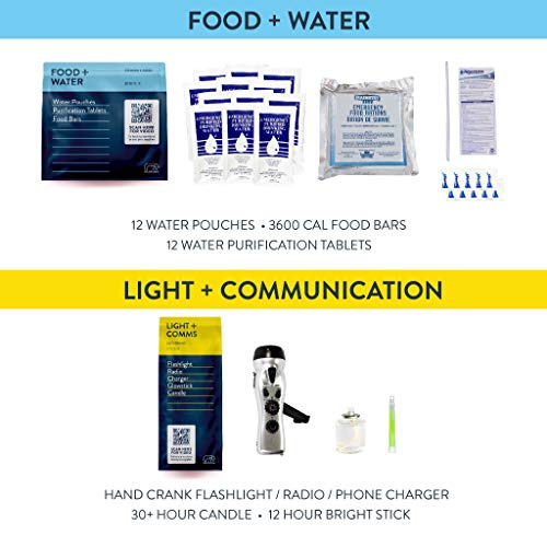 Complete Earthquake Bag - Emergency Kit for Earthquakes, Hurricanes, Wildfires and Other Disasters - Built for 1 Person for a 3 Day Period