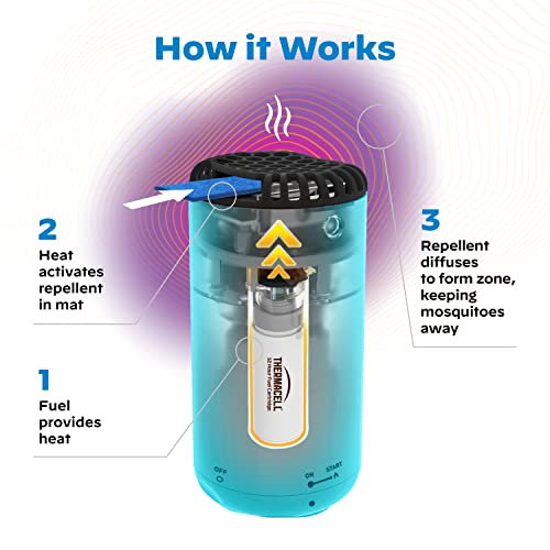 Thermacell Patio Shield Mosquito Repeller, Blue; Highly Effective Mosquito Repellent for Patio; No Candles or Flames, DEET-Free, Scent-Free, Bug Spray Alternative; Includes 12-Hour Refill