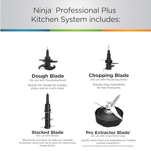 Ninja BN801 Professional Plus Kitchen System, 1400 WP, 5 Functions for Smoothies, Chopping, Dough & More with Auto IQ, 72-oz.* Blender Pitcher, 64-oz. Processor Bowl, (2) 24-oz. To-Go Cups, Grey
