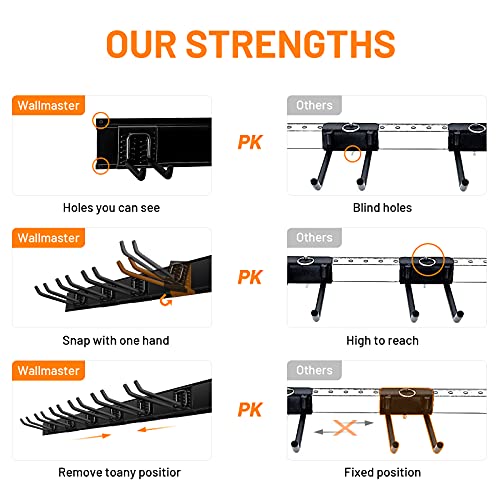 Wallmaster Garage Storage Tool Organizer Rack Heavy Duty Tools Garage Organization Wall Mount Rack Hanger with 6 Hooks 48inch Tracks Max Load 265lb