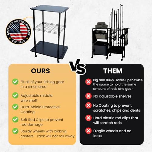 Rush Creek Creations 12 Fishing Rod Tackle Cart - 5 Minute Assembly, Black (40-0001)