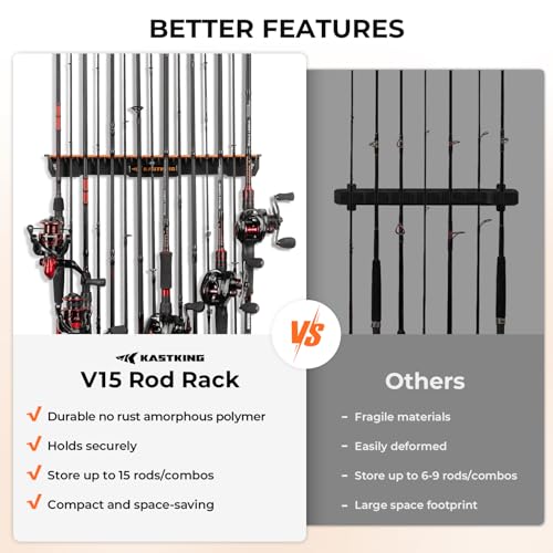 KastKing Patented V15 Vertical Fishing Rod Holder â Wall Mounted Fishing Rod Rack, Store 15 Rods or Fishing Rod Combos in 18 Inches, Great Fishing Pole Holder and Rack