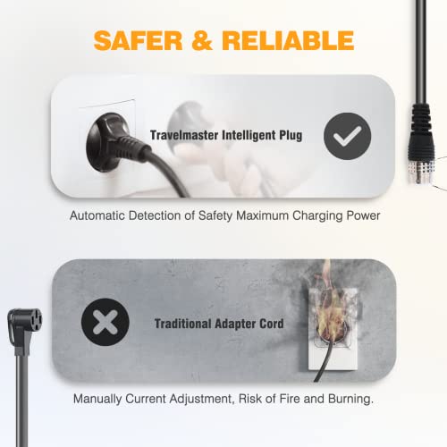 MUSTART TRAVELMASTER Level 2 Portable EV Charger, 25ft Cable, Intelligent Plug Identification Auto-Adjusts Maximum Safe Current 15A/25A/32A Electric Vehicle Plug-in Charging Station (2-Gen)