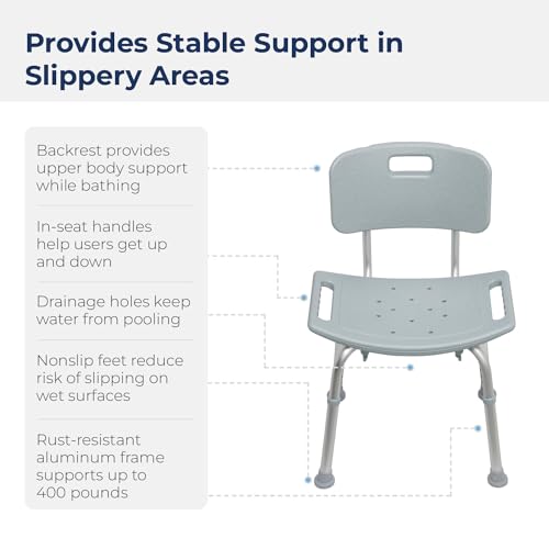 Drive Medical RTL12202KDR Bathroom Bench with Back, Gray
