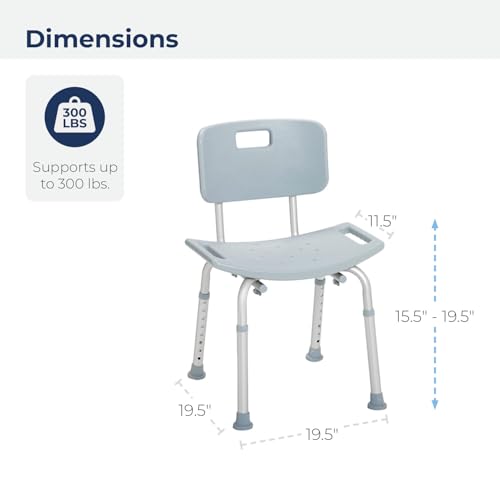 Drive Medical RTL12202KDR Bathroom Bench with Back, Gray