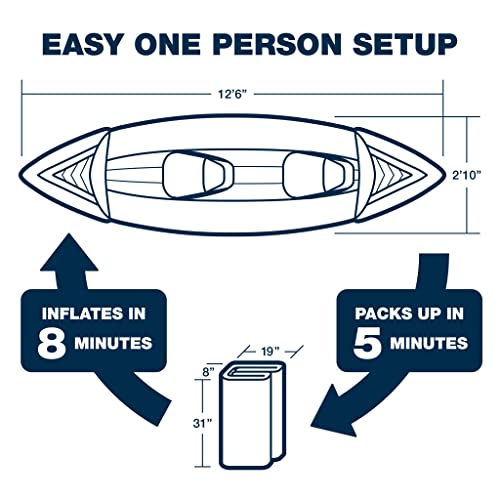 Sea Eagle 370 Deluxe 3 Person Inflatable Portable Sport Kayak Canoe w/ Paddles