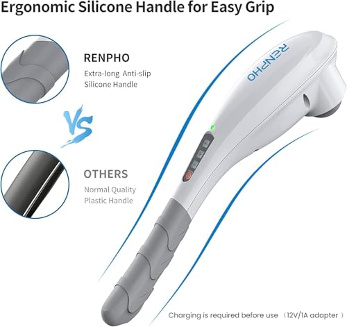 RENPHO Rechargeable Hand Held Deep Tissue Massager for Muscles, Back, Foot, Neck, Shoulder, Leg, Calf Cordless Electric Percussion Body Massage, White