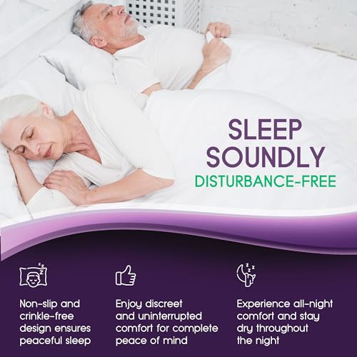 Incontinence Bed Pads - Reusable Waterproof Underpad Chair, Sofa and Mattress Protectors - Highly Absorbent, Machine Washable - for Children, Pets and Seniors (34x36 (Pack of 4), Multi-Color)