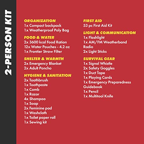 Emergency Zone The Essentials Complete Deluxe Survival 72-Hour Kit, Prepare Your Family for Hurricanes, Earthquakes, FLOODS, Emergency Disaster Go Bag- Available in 2 & 4 Person, Red or Black Bag