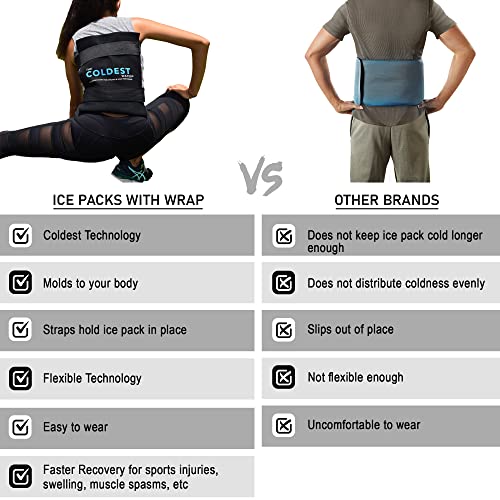 Coldest Gel Ice Pack with Wrap -Reusable Flexible Cold Pack for Injuries, Back Pain Relief, Hip, Shoulder, Knee, Back, After Surgery,Compress for Swelling, Bruises, Surgery - Cold Therapy