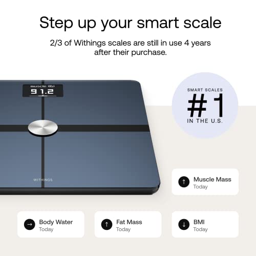Withings Body+ Smart Wi-Fi bathroom scale - Scale for Body Weight - Digital Scale and Smart Monitor Incl. Body Composition Scales with Body Fat and Weight loss management, body scale