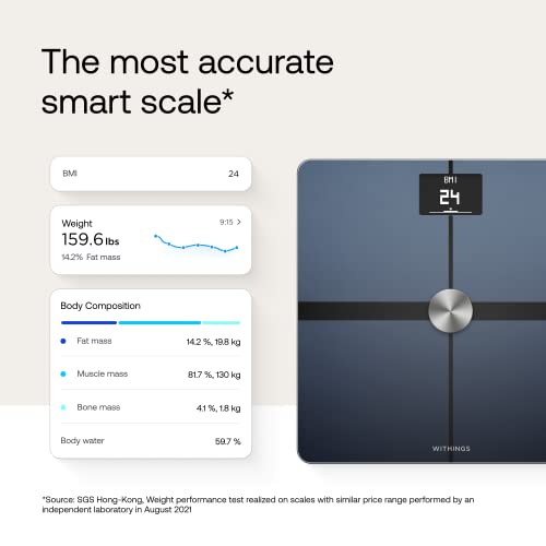 Withings Body+ Smart Wi-Fi bathroom scale - Scale for Body Weight - Digital Scale and Smart Monitor Incl. Body Composition Scales with Body Fat and Weight loss management, body scale