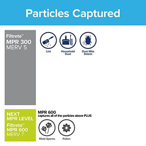 Filtrete 20x25x1, AC Furnace Air Filter, MPR 300, Clean Living Basic Dust, 6-Pack (exact dimensions 19.69 x 24.69 x 0.81)