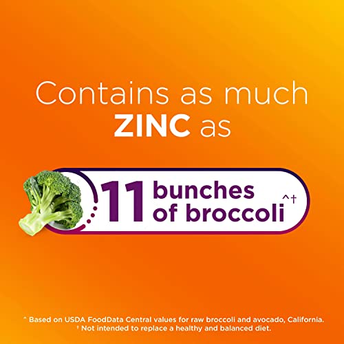 Centrum Minis Women's Daily Multivitamin for Immune Support with Zinc and Vitamin C, 280 Mini Tablets, 140 Day Supply