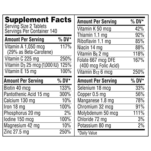 Centrum Minis Women's Daily Multivitamin for Immune Support with Zinc and Vitamin C, 280 Mini Tablets, 140 Day Supply