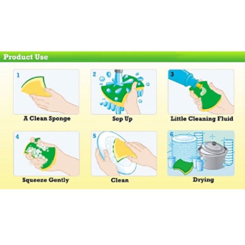 Kitchen Cleaning Sponge,Eco Non-scratch for Dish,Scrub Sponge(Pack of 24)