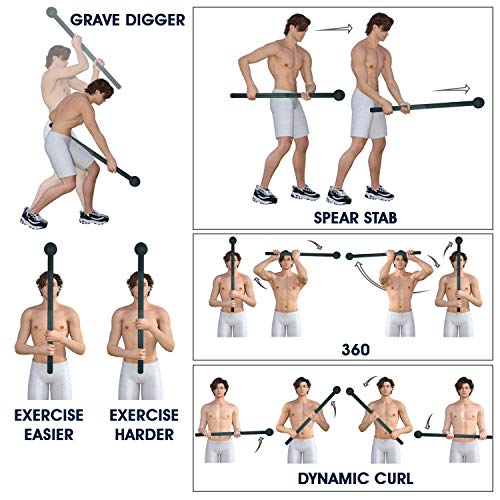 Yes4All Steel Mace Bell for Strength Training, Shoulder, Grips & Forearms Workouts - 10 lb Macebell, Black