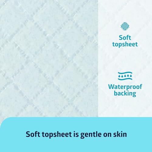 Medline Quilted Basic Disposable Blue Underpad, 23 x 36 for incontinence, Furniture Protection or Pet Pads (Pack of 150)