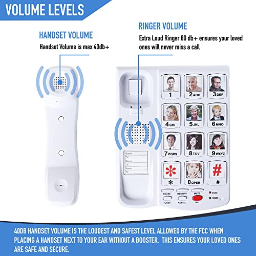 Future Call FC-0613 Picture Phone for Seniors w/10 One Touch Picture Memory Keys | Dementia Alzheimers Telephones for Seniors | Amplified Telephones for Hearing Impaired Seniors | 40db Volume Handset
