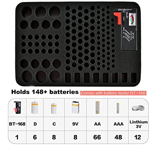 COMECASE Hard Battery Organizer Storage Box, Carrying Case Bag Holder - Holds 148 Batteries AA AAA C D 9V - with Battery Tester BT-168 (Batteries are Not Included)