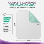 Incontinence Bed Pads - 4 Pack 18â x 24â Reusable Waterproof Mattress Protectors - Highly Absorbent, Machine Washable - for Children, Pets and Seniors - Assorted Colors - Royal Care