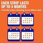 TERRO T800 Garbage Guard Trash Can Insect Killer - Kills Flies, Maggots, Roaches, Beetles, and Other Insects