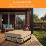 Himal Square Hot Tub Cover - Heavy Duty 600D Polyester Waterproof,UV Protection SPA Cover for Hot Tub,85 x 85 inch