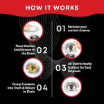 Kitchen SinkShroom Revolutionary Clog-Free Stainless Steel Sink Strainer, Chrome gray