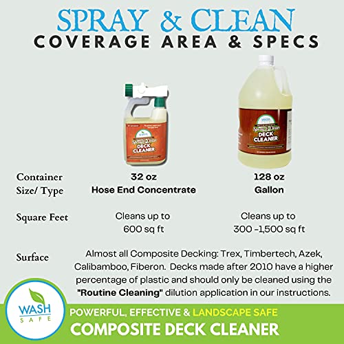 Wash Safe Industries WS-SC-1G Clear Spray and Clean Composite Deck Cleaner, 1 gal Bottle