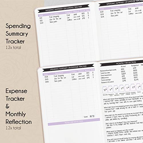 Undated Monthly Budget Planner and Monthly Bill Organizer - A 12 Month Journey to Financial Freedom, Monthly Budget Book Planner, Law of Attraction Planner