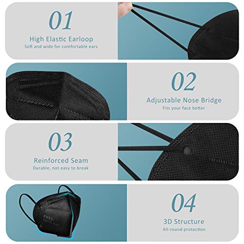 ChiSip KN95 Face Mask 20 Pcs, 5-Ply Cup Dust Safety Masks, Breathable Protection Masks Against PM2.5 for Men & Women, Black