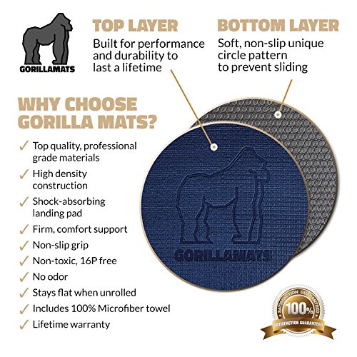 Premium Extra Large Exercise Mat - 10' x 4' x 1/4" Ultra Durable, Non-Slip, Workout Mats for Home Gym Flooring - Plyo, MMA, Cardio Mat - Use With or Without Shoes (120" Long x 48" Wide x 6mm Thick)