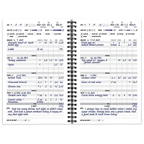 NewMe Fitness Journal for Women & Men, Fitness and Nutrition Planner to Track Weight Loss, Muscle Gain, Gym, Bodybuilding Progress, Daily Personal Health Tracker - 2 Pack (1 Nutrition Planner + 1 Fitness & Nutrition Planner)