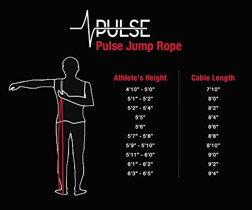 Weighted Jump Rope (1LB) With Memory Foam Handles and Thick Speed Cable - For fitness workouts at home, cardio, boxing and MMA, CrossFit, endurance training, Jumping Exercise. PULSE ATHLETICS.