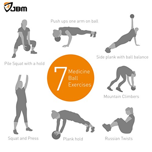 JBM Medicine Ball Slam Ball 2lbs 4lbs 6lbs 8lbs 10lbs 12lbs 15lbs Workouts / Exercise Strength Training Cardio Exercise Plyometric & Core Training Squats, Lunges (Blue - 2LB, Medicine Balls)