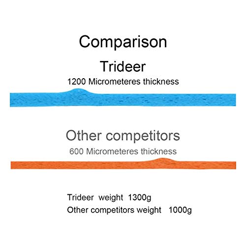 Trideer Exercise Ball (Multiple Sizes), Yoga Ball, Birthing Ball with Quick Pump, Anti-Burst & Extra Thick, Heavy Duty Ball Chair, Stability Ball Supports 2200lbs (Grey&White)