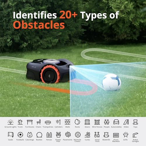 Segway Navimow i110N Robotic Lawn Mower Multi-Zone Management