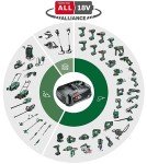 Bosch EasyGrassCut 18V Cordless Grass Trimmer