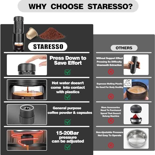 Portable Espresso Maker for Travel and Office