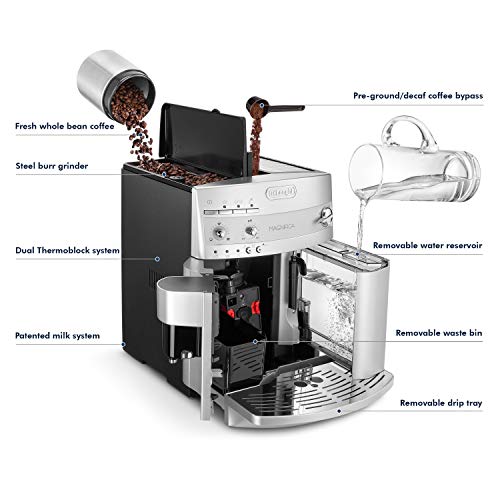 De'Longhi Magnifica Super Automatic Coffee Machine (Silver)