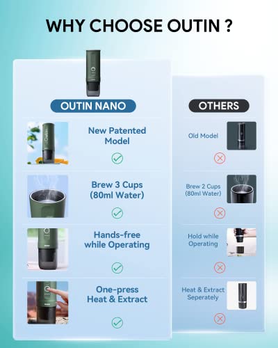Nano Portable Electric Espresso Machine for On-The-Go Coffee