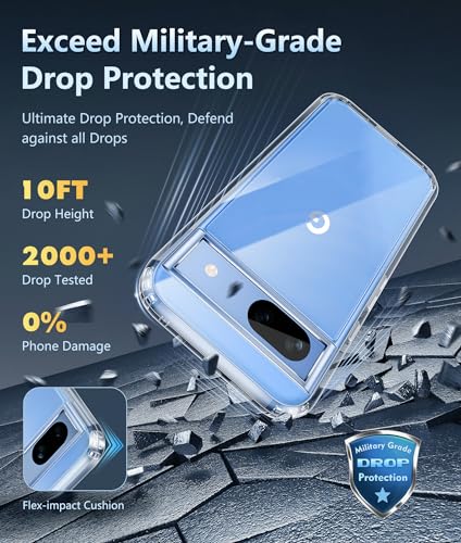 Clear Rugged Case for Google-Pixel 8a: Military Grade Protection
