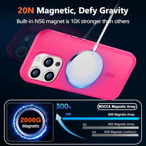 Hot Pink Slim Translucent Shockproof Case iPhone 14 Pro