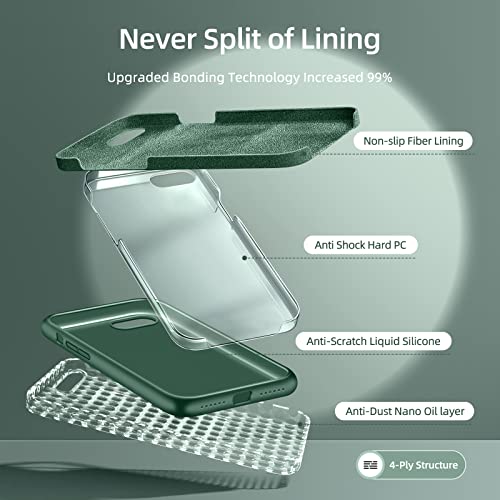 Silicone Shockproof Case with Screen Protector for iPhone