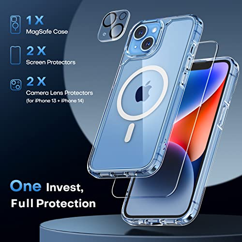 TAURI 5-in-1 Magnetic iPhone 13/14 Phone Case