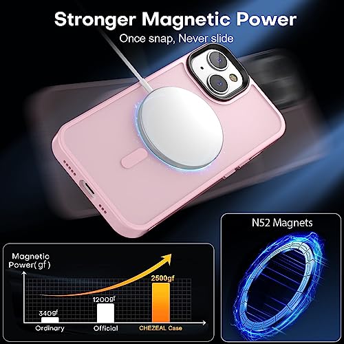 Pink Slim Magnetic iPhone 14/13 Case, Matte Finish